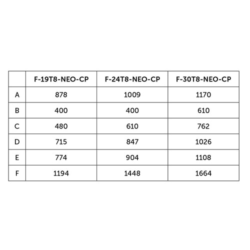 Triton Neo filtre avec montage en haut 14 m³/h