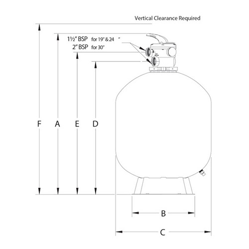 Triton Neo filtre avec montage en haut 8,5 m³/h